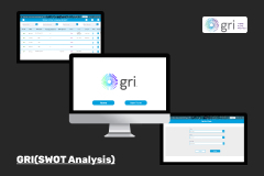 GRI- SWOT Analysis